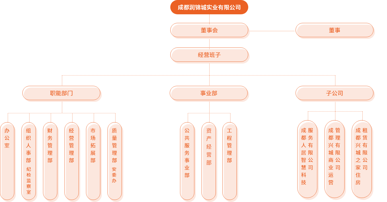 w66.利来(中国区)_来利国际旗舰厅